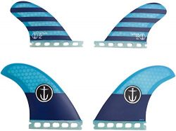 Captain Fin Co. CF-Quad Single Tab/Futures Compatible Surfboard Fin, Blue