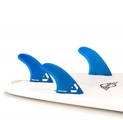 Dorsal Surfboard Fins Hexcore Thruster Set (3) Honeycomb FCS Base Blue